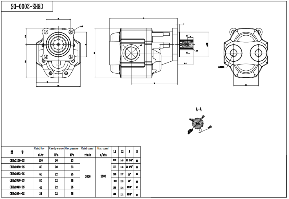 CBHST1-ISO-120 Hubvolumen pro Umdrehung Hydraulikzahnradpumpe drawing image