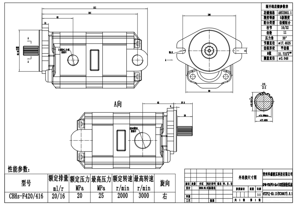 CBHS-F4 40 cm³/U Hydraulikzahnradpumpe drawing image