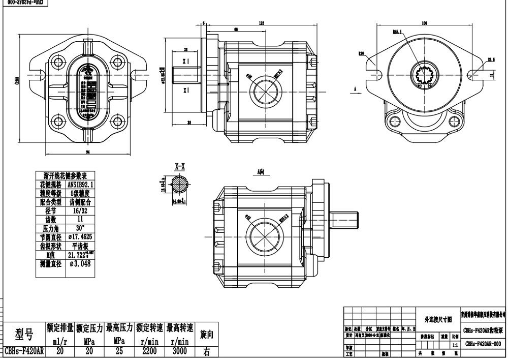 CBHS-F420 Hubvolumen pro Umdrehung Hydraulikzahnradpumpe drawing image