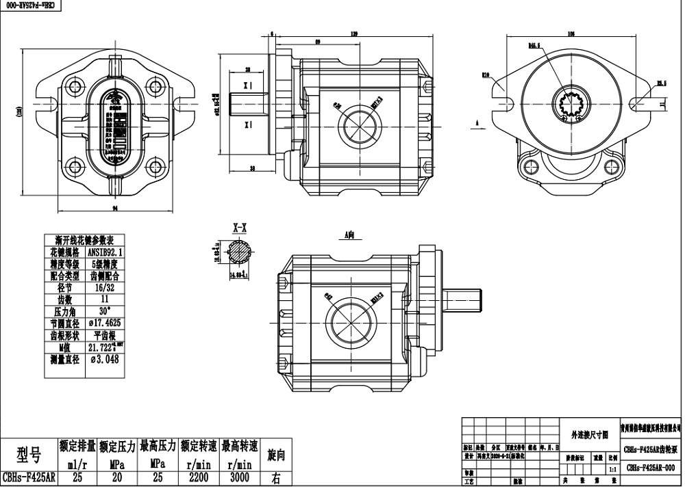 CBHS-F425 25 cc/Umdrehung Hydraulikzahnradpumpe drawing image