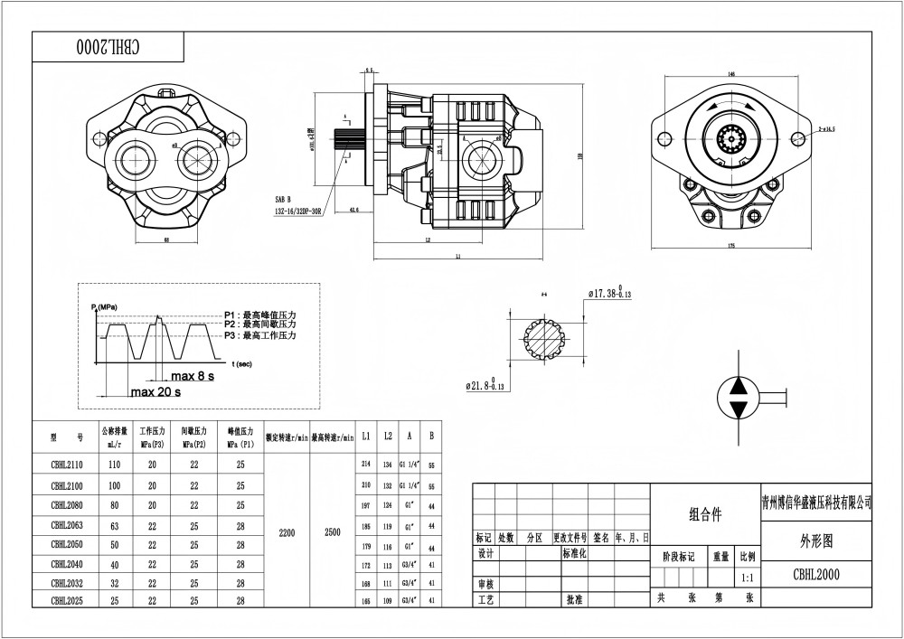 CBHL-2000 50 cm³/U Hydraulikzahnradpumpe drawing image