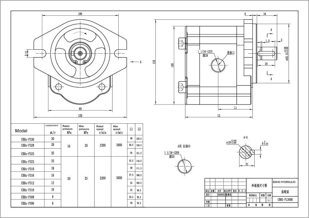 CBHS-F316 Hubvolumen pro Umdrehung Hydraulikzahnradpumpe drawing image