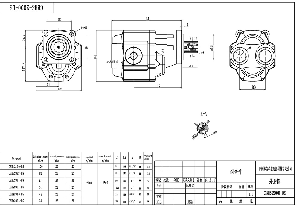 CBHST1-ISO-90 Hubvolumen pro Umdrehung Hydraulikzahnradpumpe drawing image