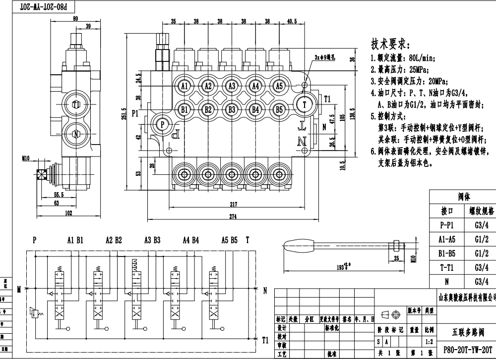 P80-G34-G12-2OT-YW-2OT, Manuelles 5-fach Monoblock-Wegeventil Manuell 5 Steuerkolben Monoblock-Wegeventil drawing image