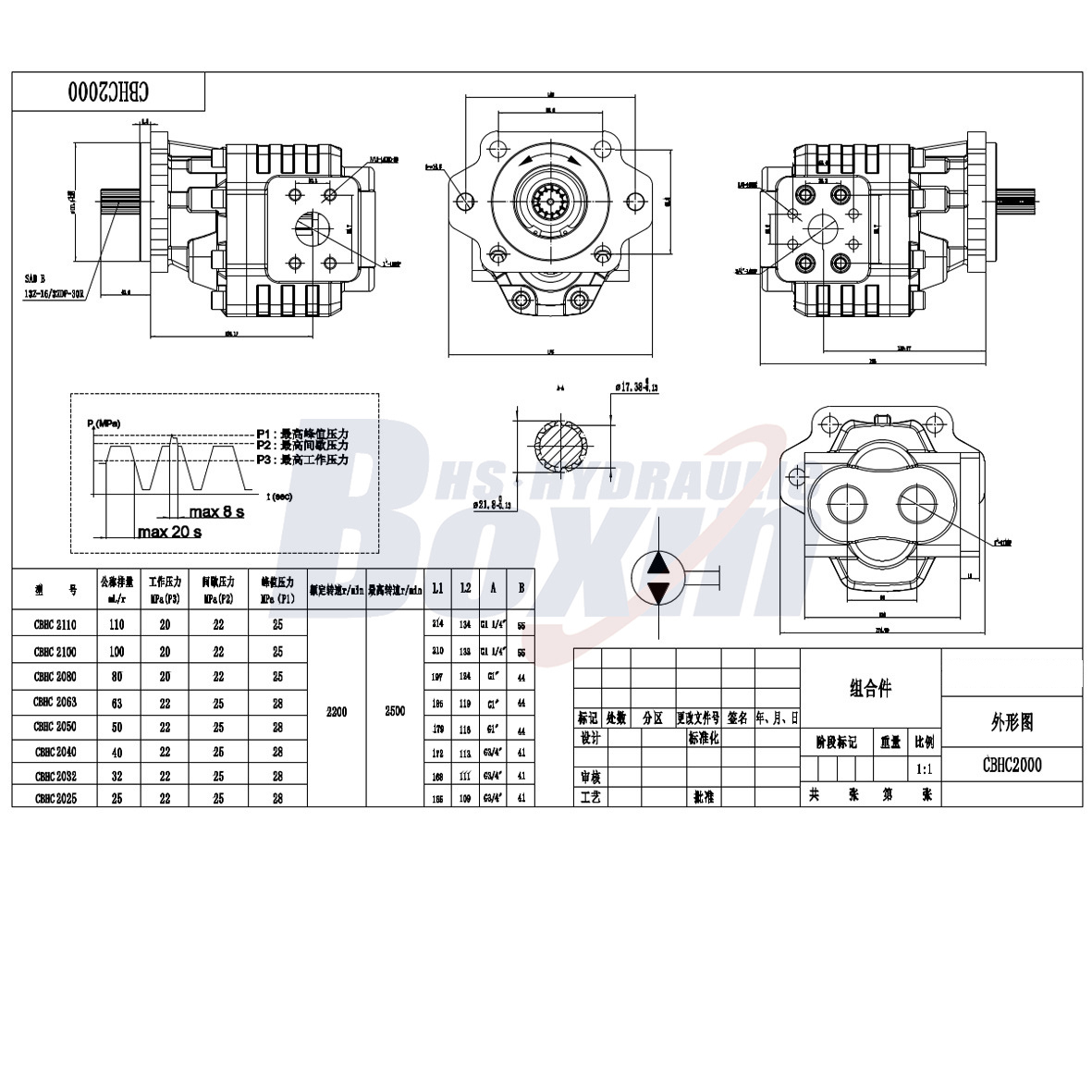 CBHC-2080 80 cc/Umdr 20 MPa (2900 psi) Hydraulikzahnradpumpe drawing image