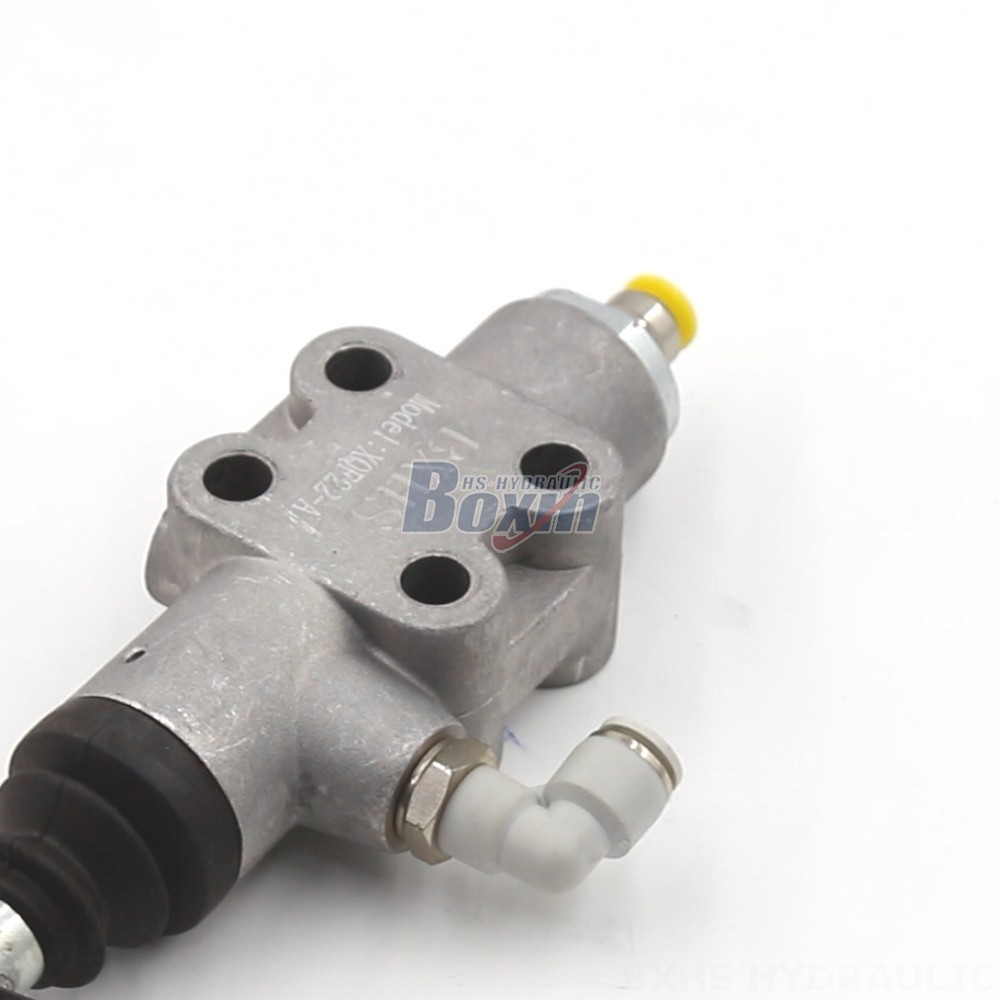Pneumatic Control Valve System | XQF22-A Model | Applications & Industries detail image