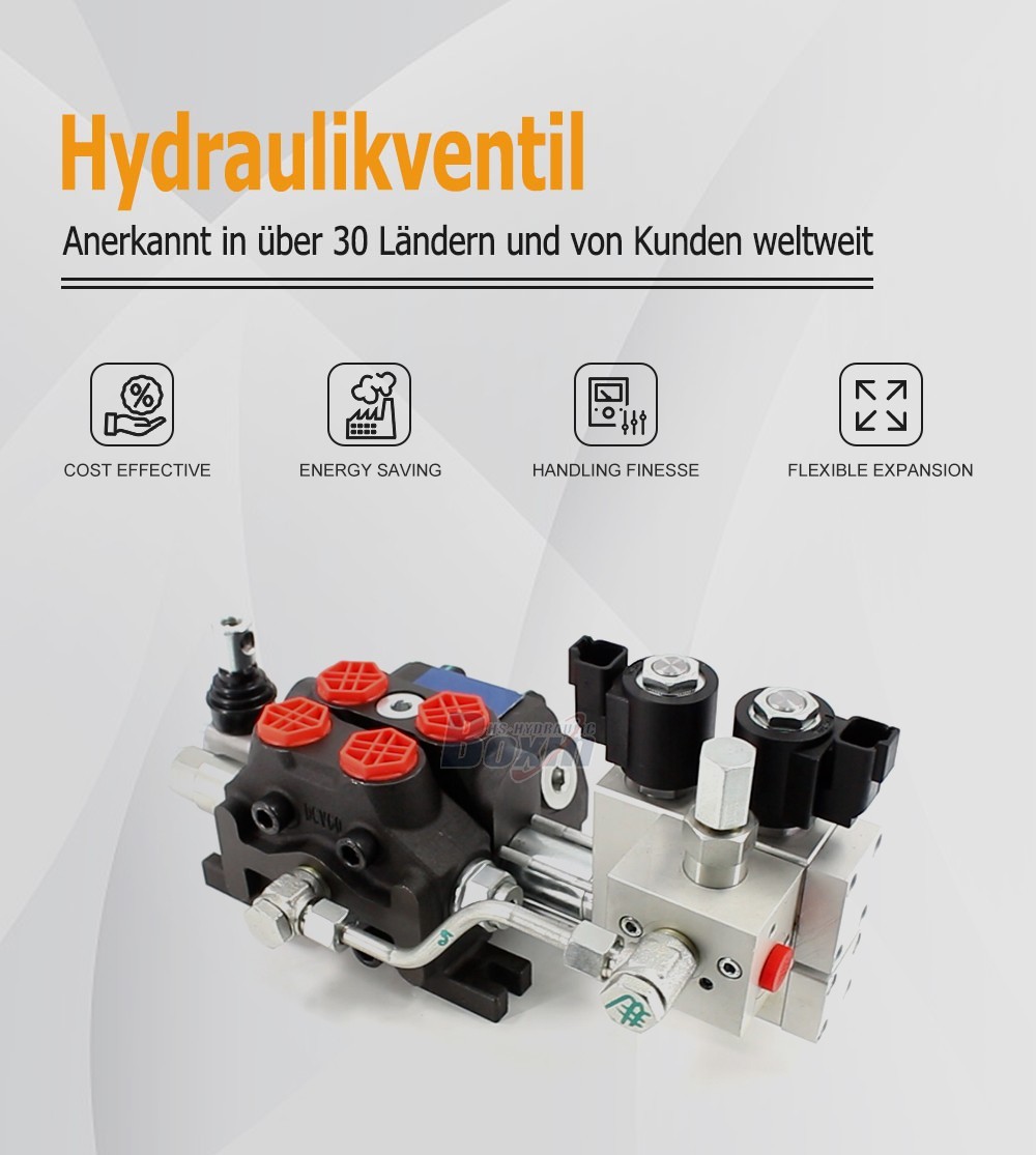 Long-term Business Cooperation Opportunities for DCV60 Electro-hydraulic Directional Valves