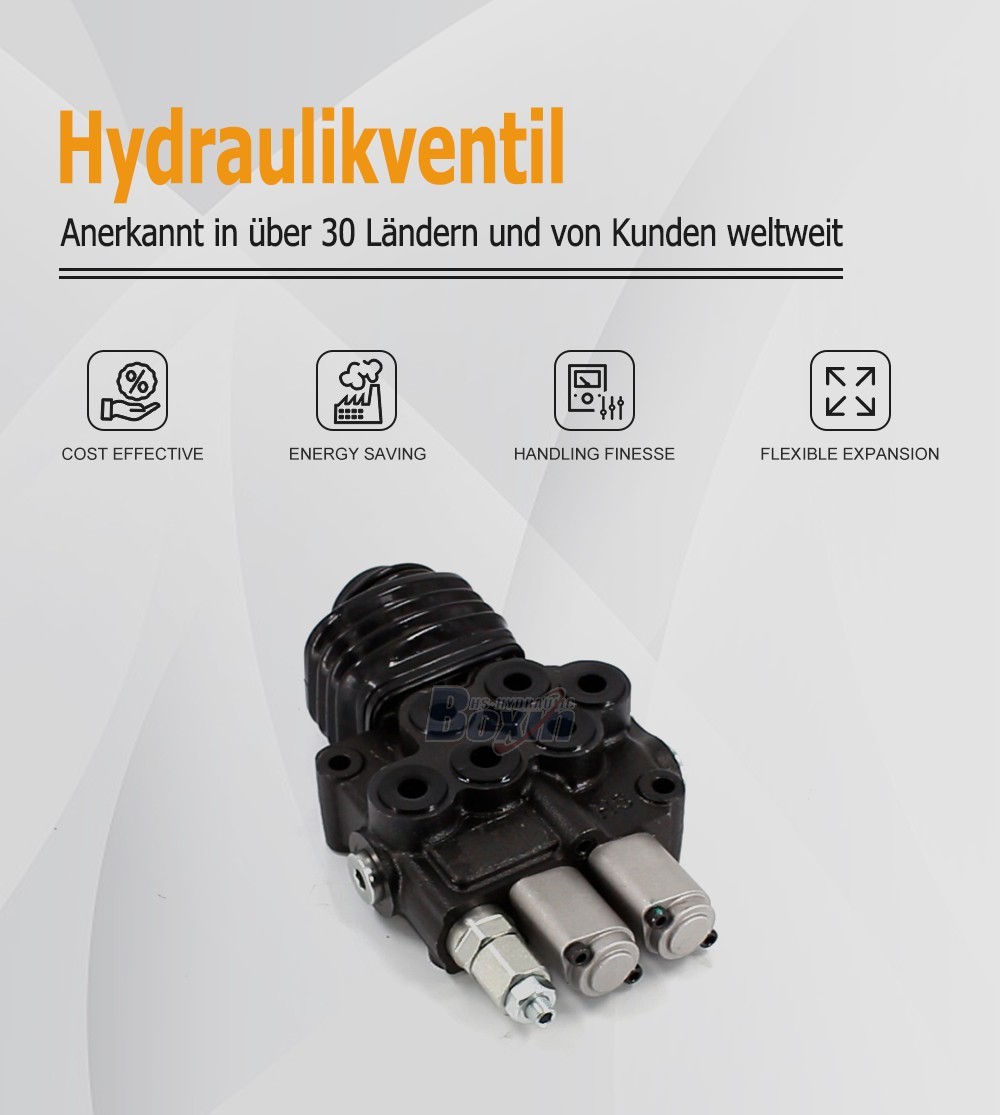 Long-term Business Cooperation Opportunities for HS45 Joystick 2 Spool Directional Valves
