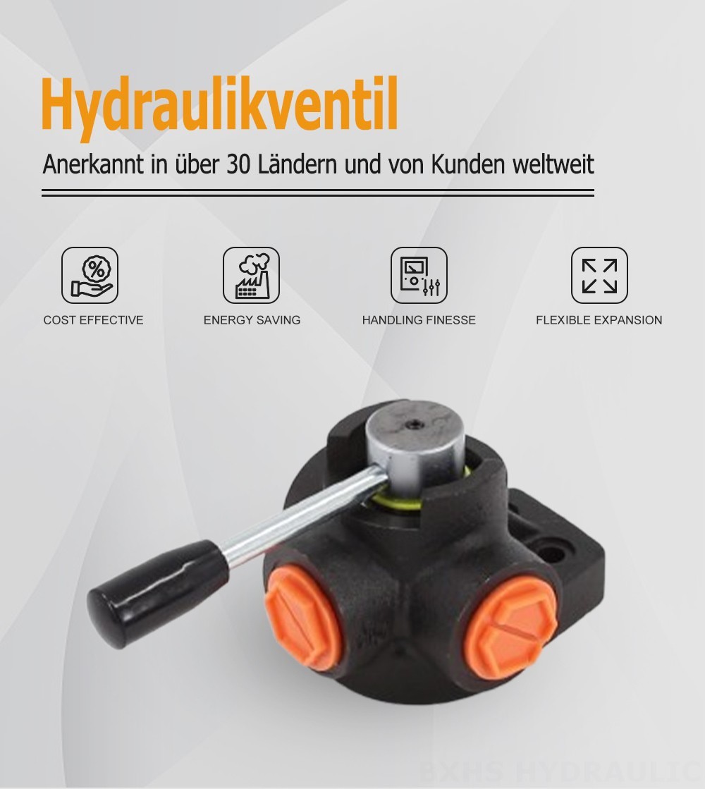 HSDV33 Manuell 1 Steuerkolben Umleitventil