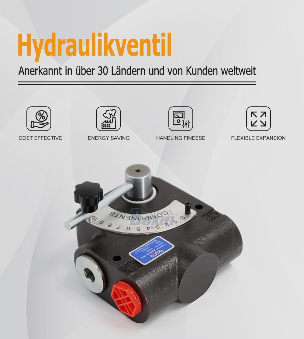 LKF60-WAQF Series Hydraulic Control Valve Single Spool Adjustable Flow