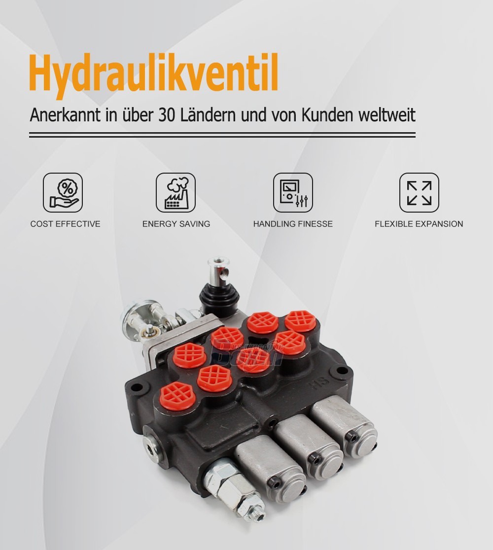 Direct Source for M45 Series 3 Spool Monoblock Valves