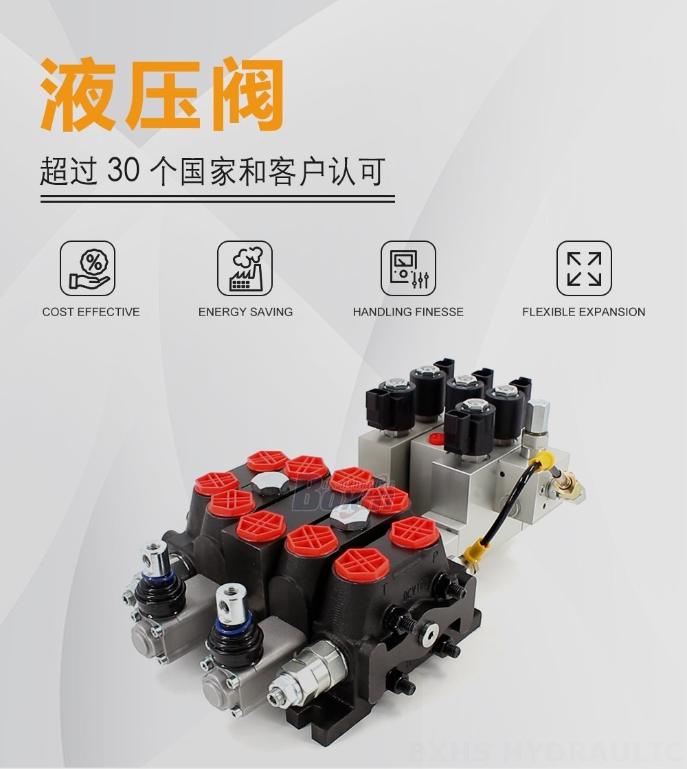 DCV100-OT-J-OT 电液控 2 联 分片式换向阀
