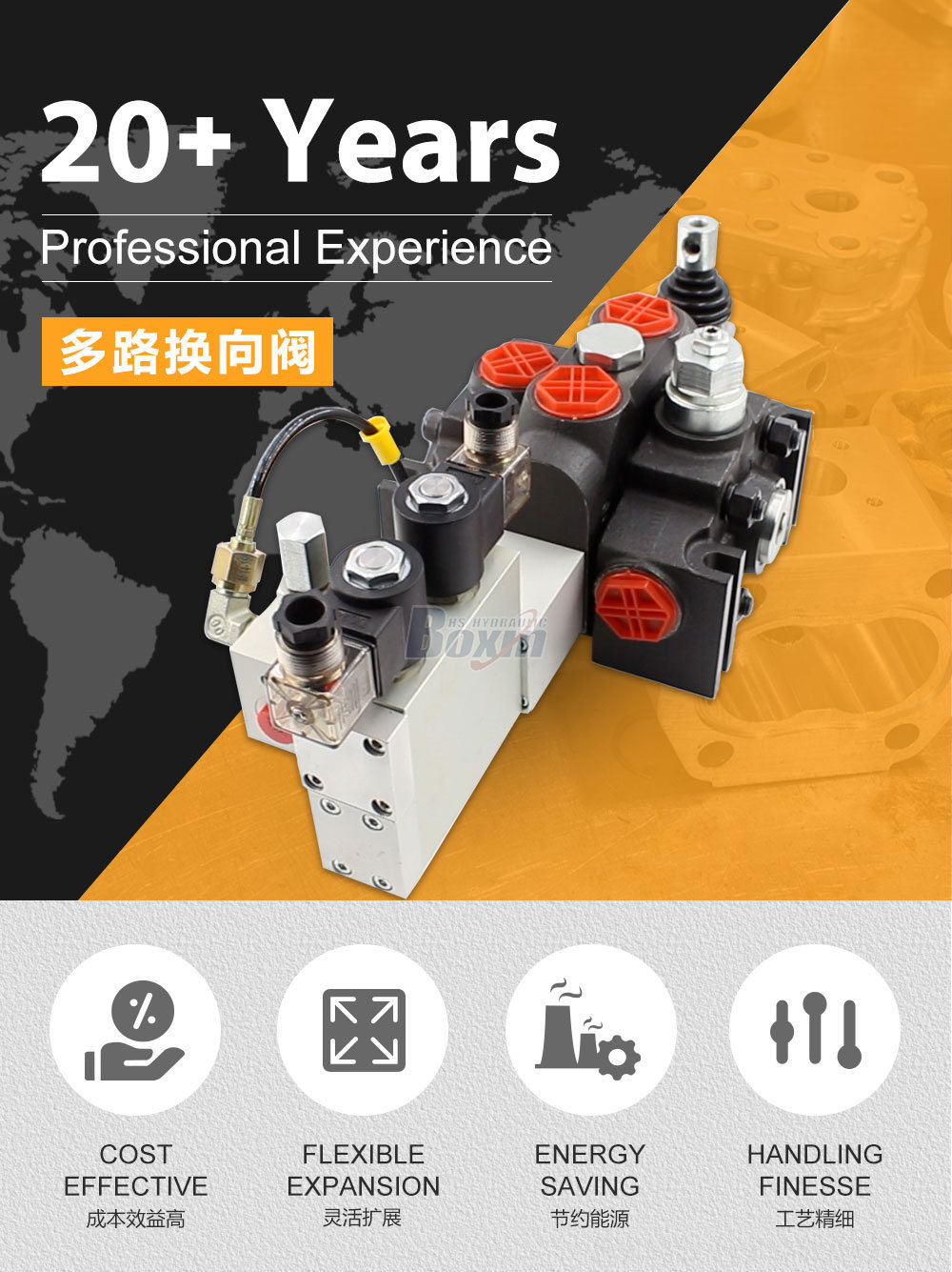 DCV200 电液控 1 联 分片式换向阀