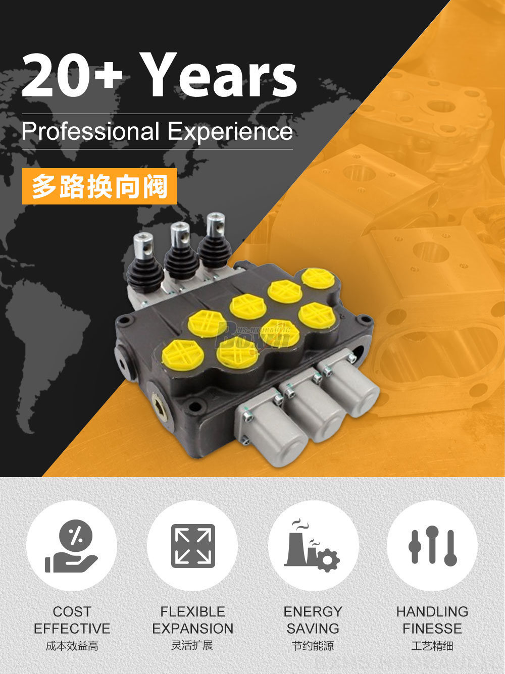 P120-G1-OT 手控 3 联 整体式换向阀