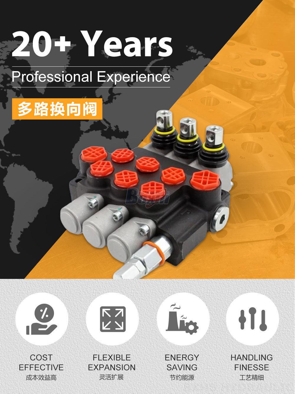 P40-G12-G38-OW 手控 3 联 整体式换向阀