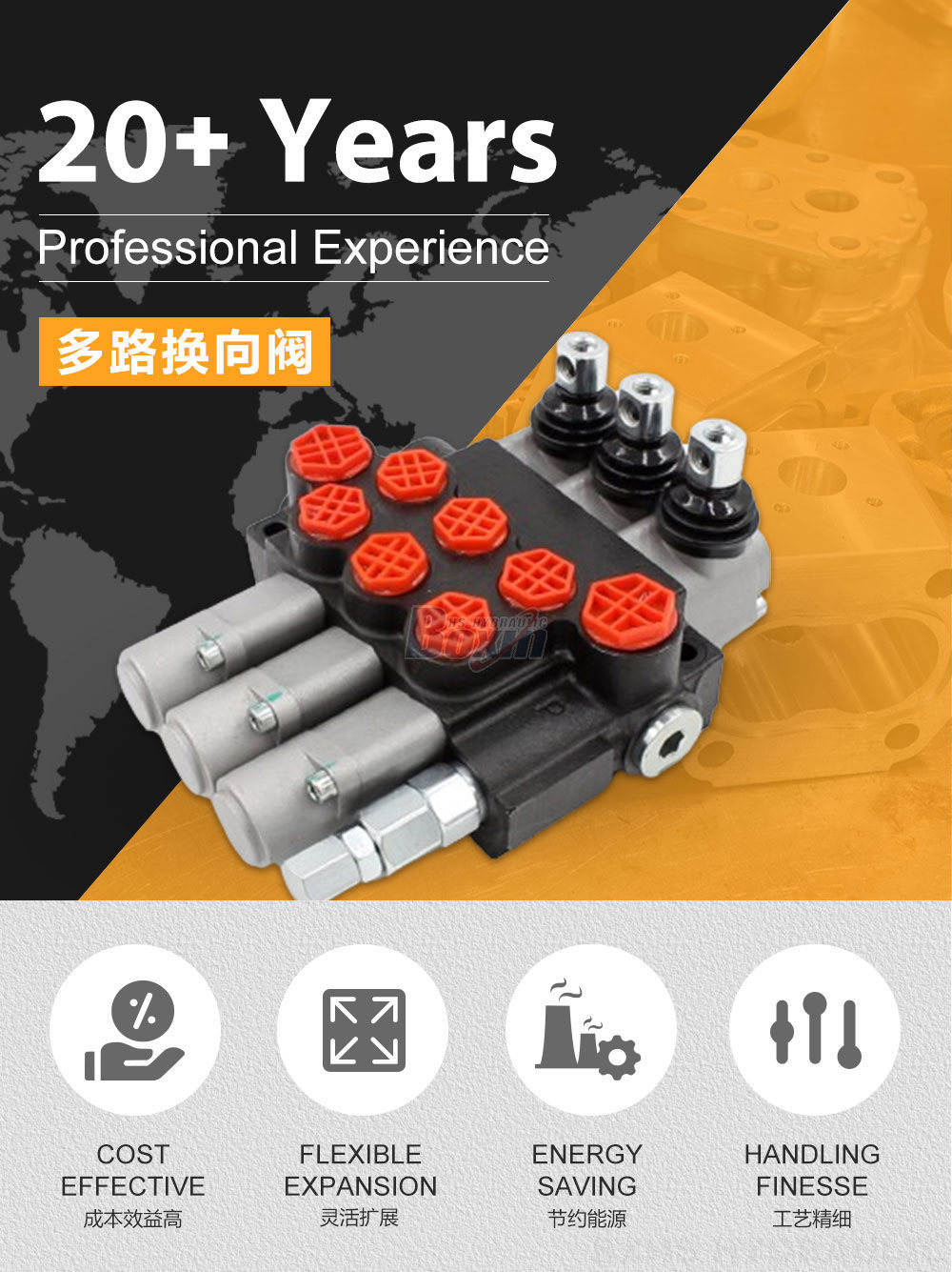 P40-G38-G12-QTW 手控 3 联 整体式换向阀