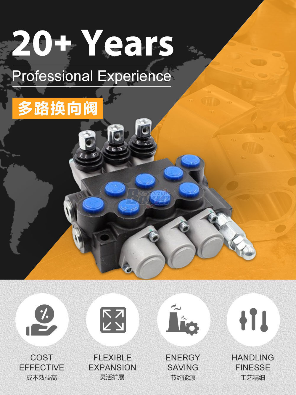 P40-U78 手控 3 联 整体式换向阀
