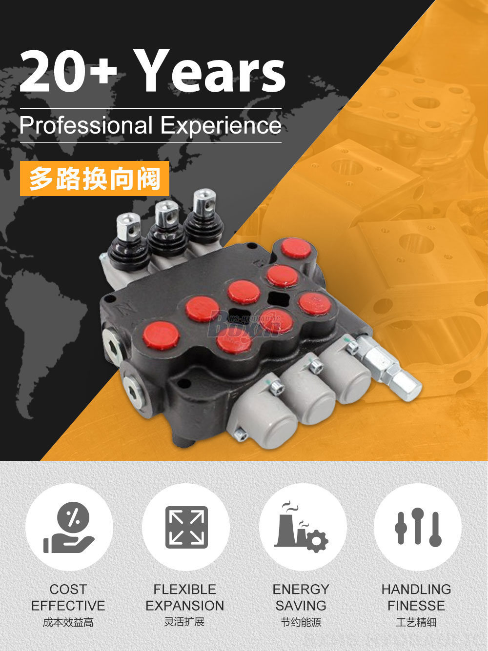 P80-U78-3OT 手控 3 联 整体式换向阀