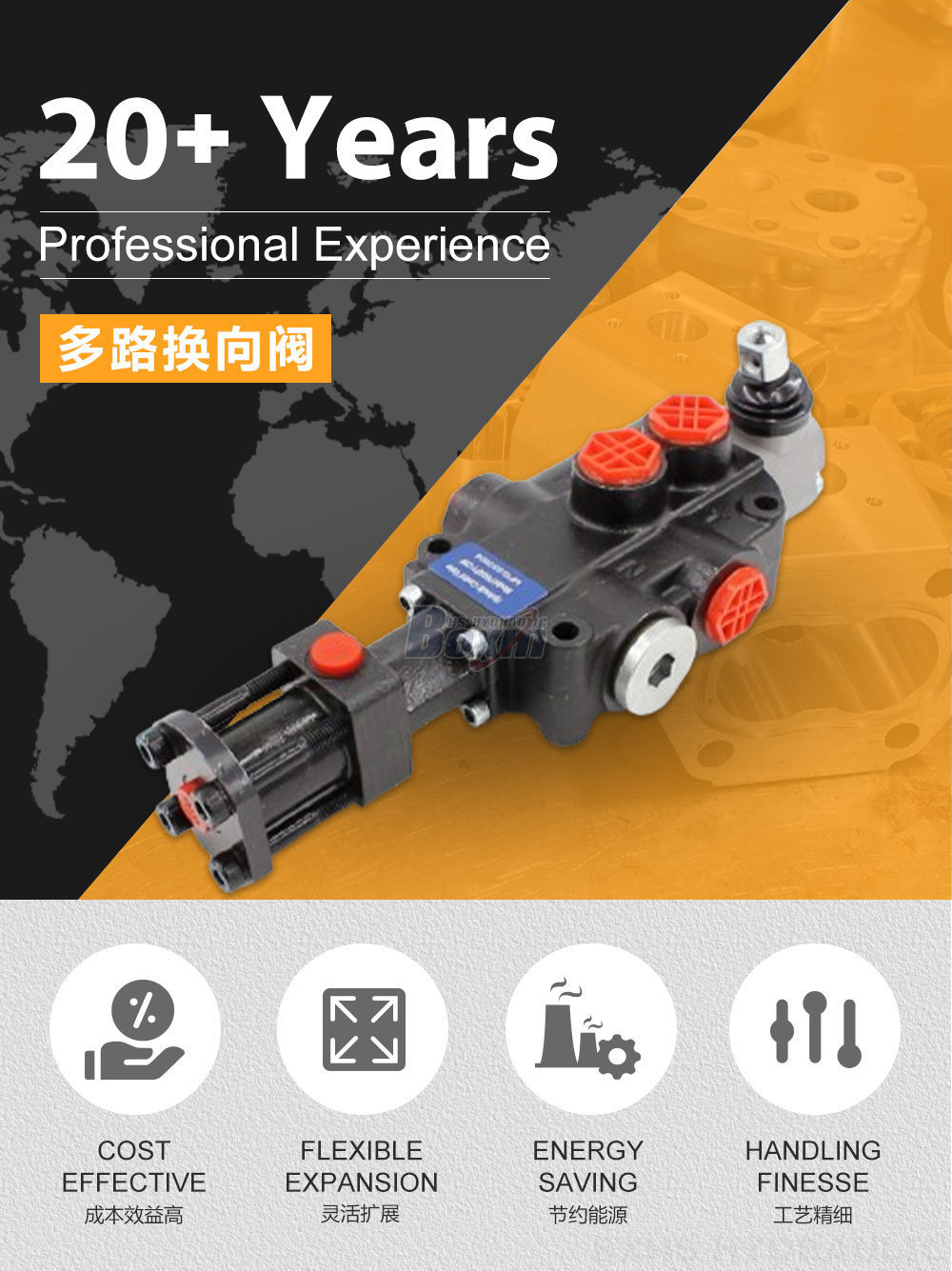 P80AFY-OW-G34 液控 1 联 整体式换向阀