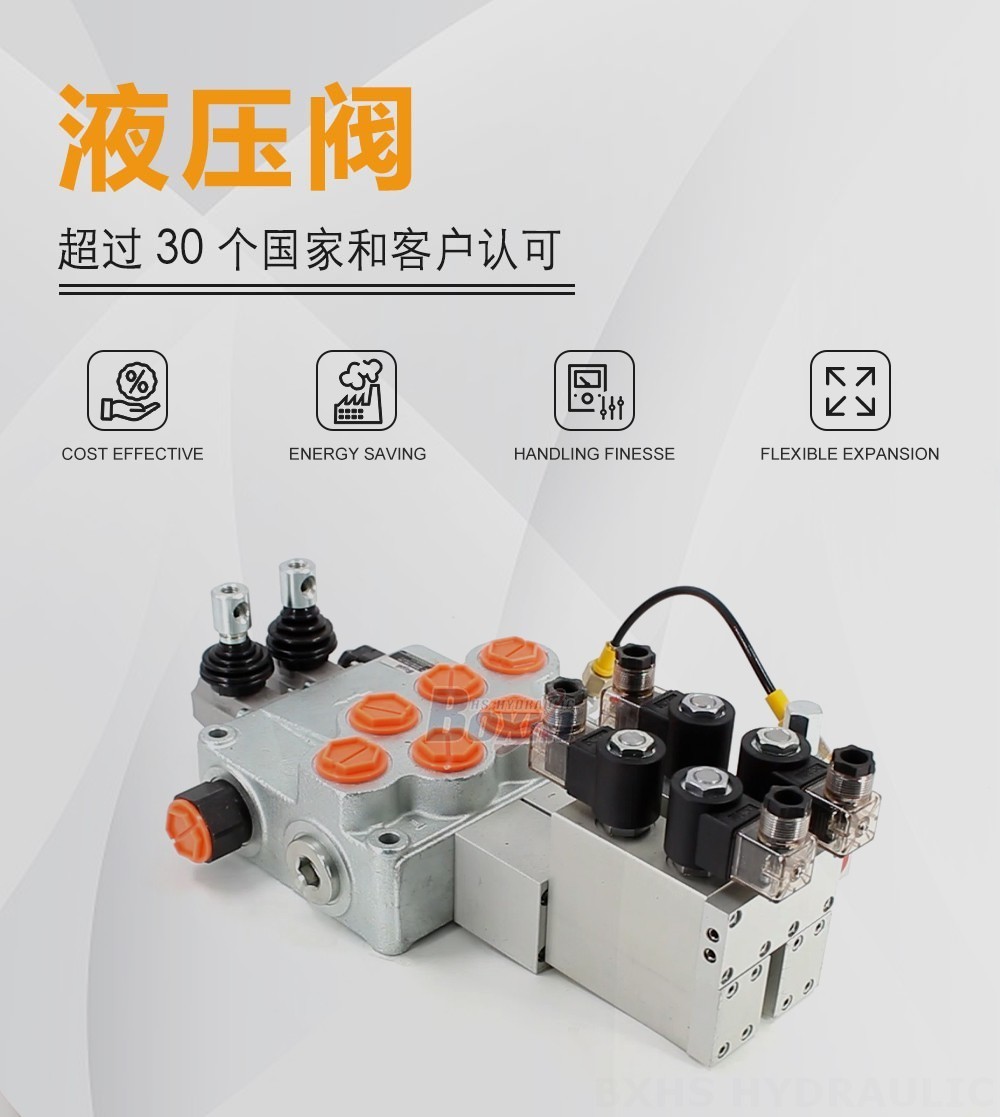 SD18 电液控 2 联 整体式换向阀