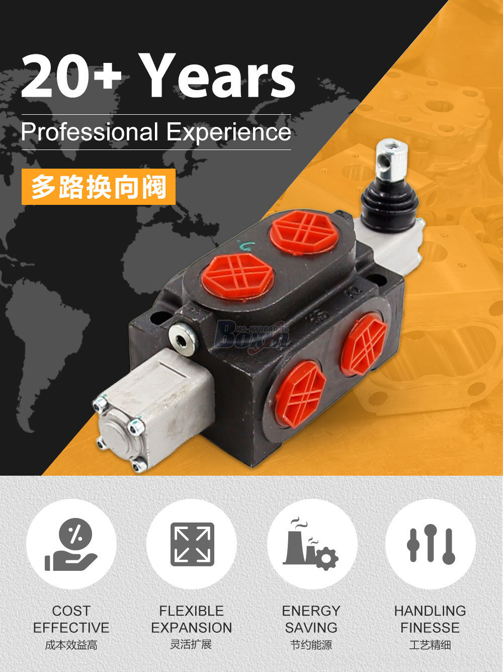 SHFY-G25L-00 手控 1 联 整体式换向阀